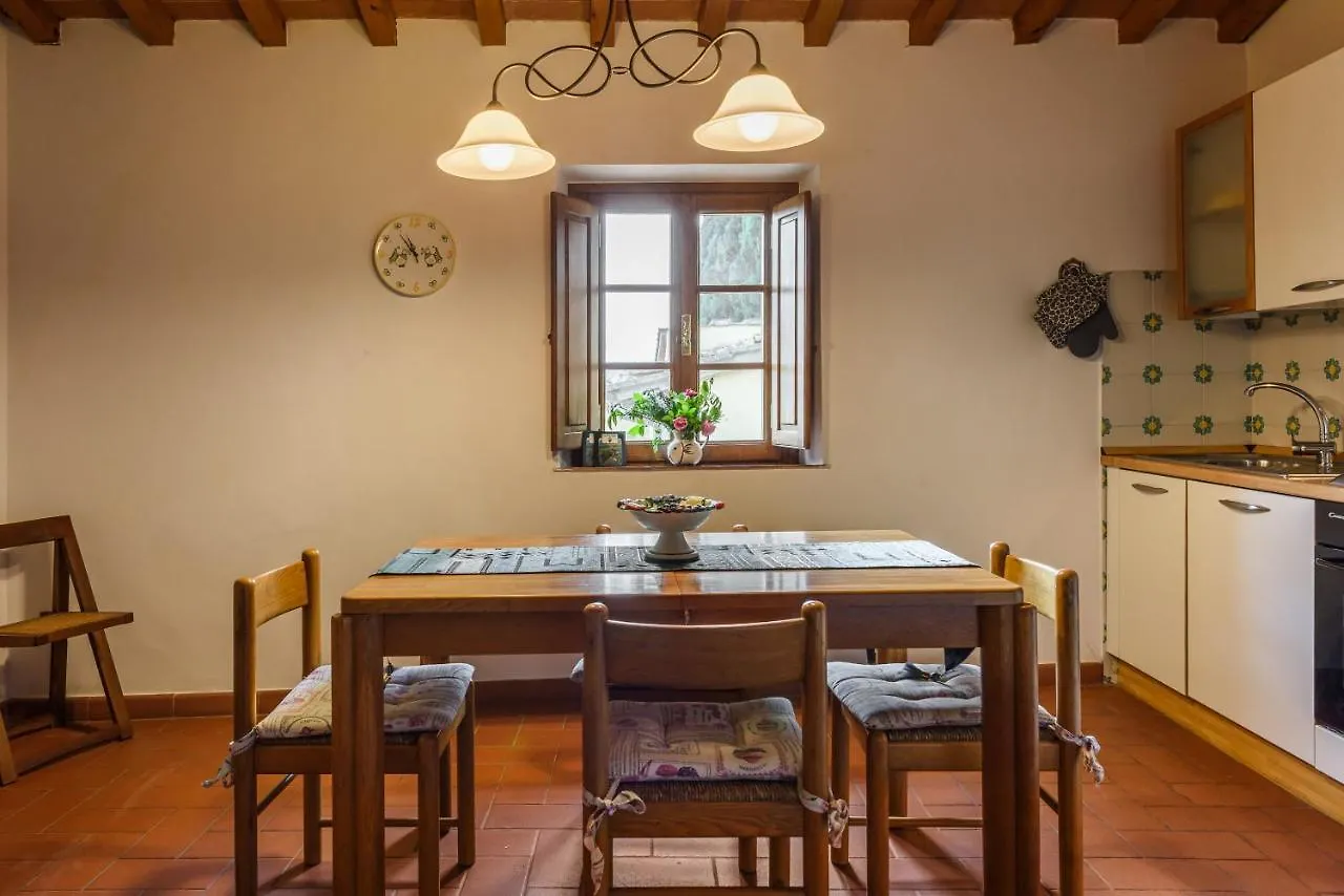 Appartement Tenuta Poggio Ai Mandorli Greve in Chianti