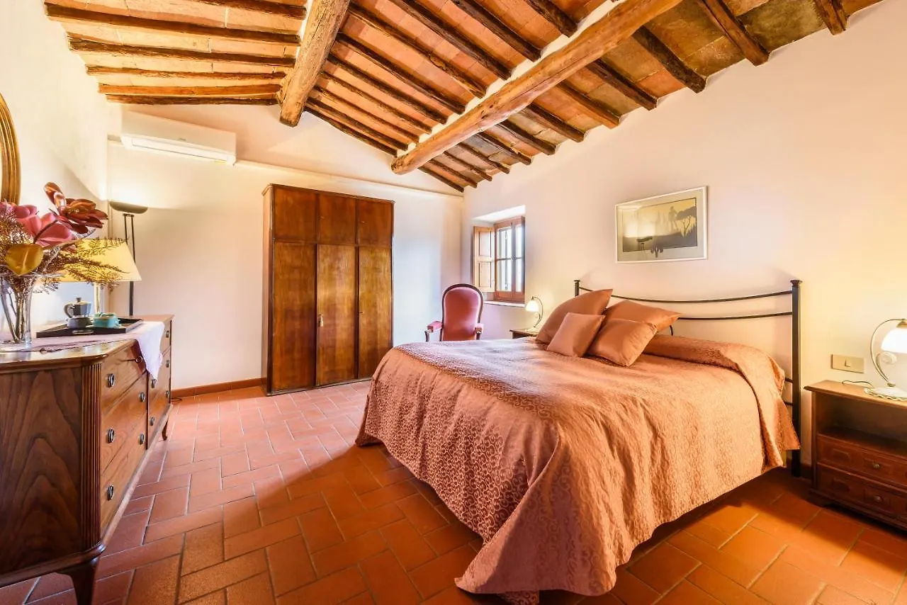 Tenuta Poggio Ai Mandorli Greve in Chianti 0*,  Italy