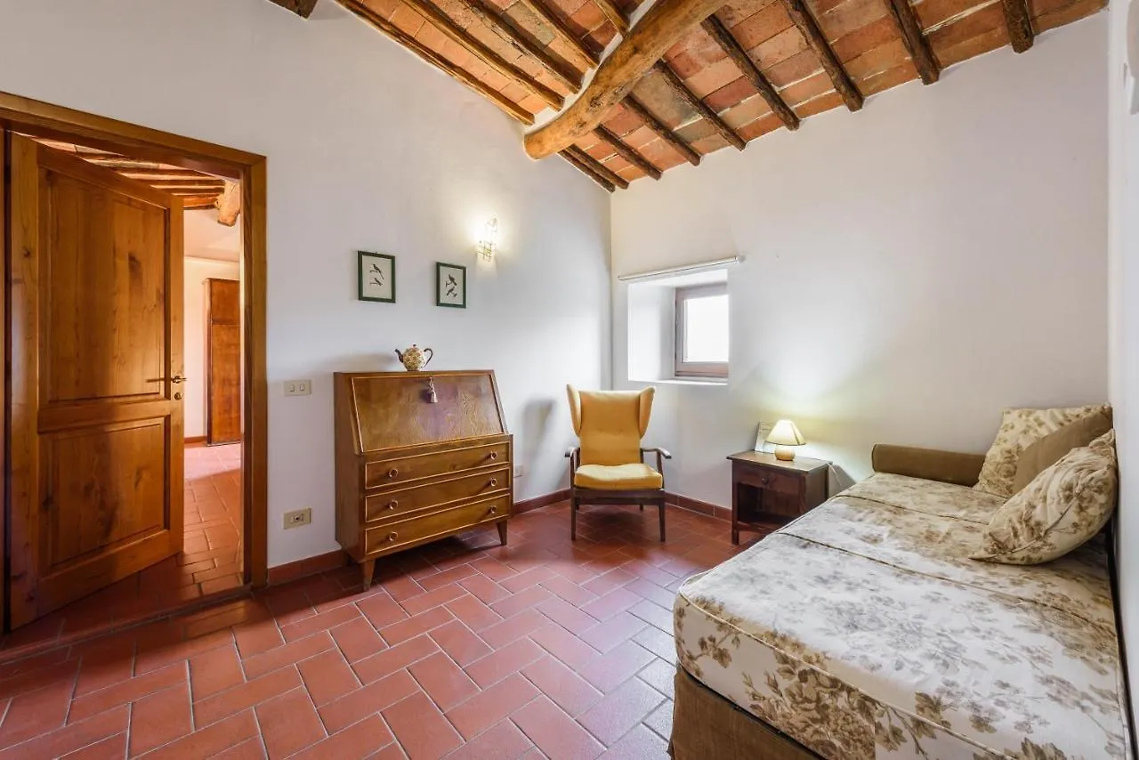Tenuta Poggio Ai Mandorli Greve in Chianti