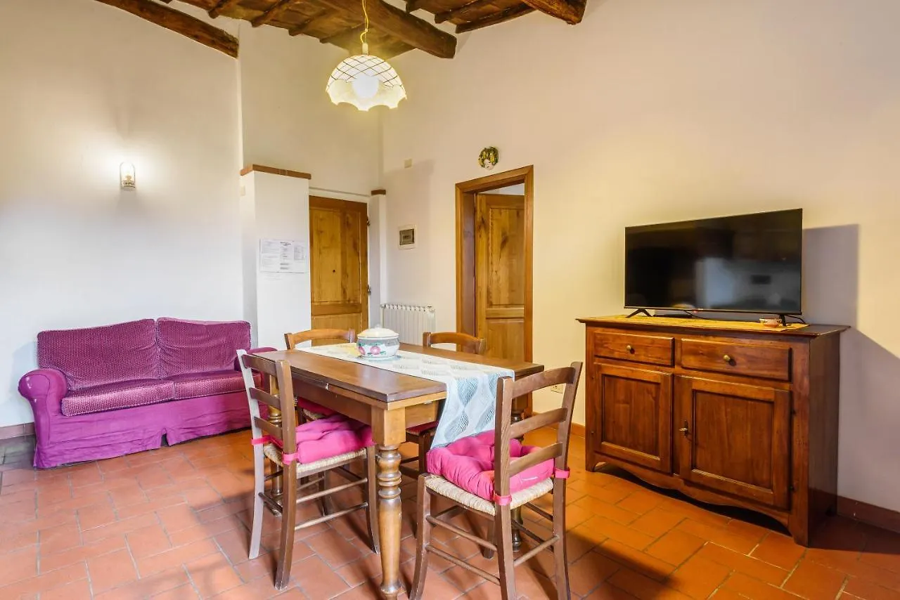 Tenuta Poggio Ai Mandorli Greve in Chianti 0*,