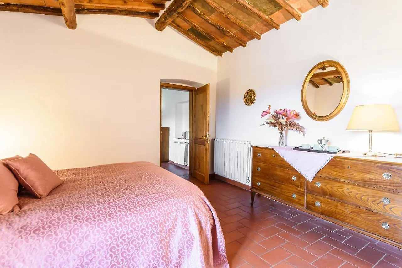 Apartment Tenuta Poggio Ai Mandorli Greve in Chianti
