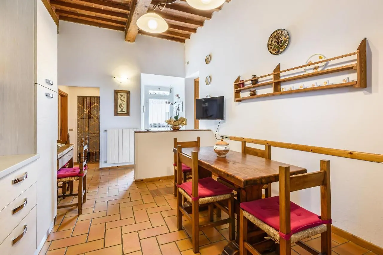 Tenuta Poggio Ai Mandorli Greve in Chianti 0*,  Italy