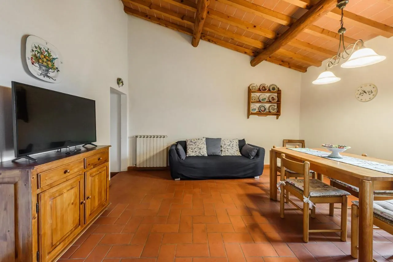 Tenuta Poggio Ai Mandorli Greve in Chianti 0*,