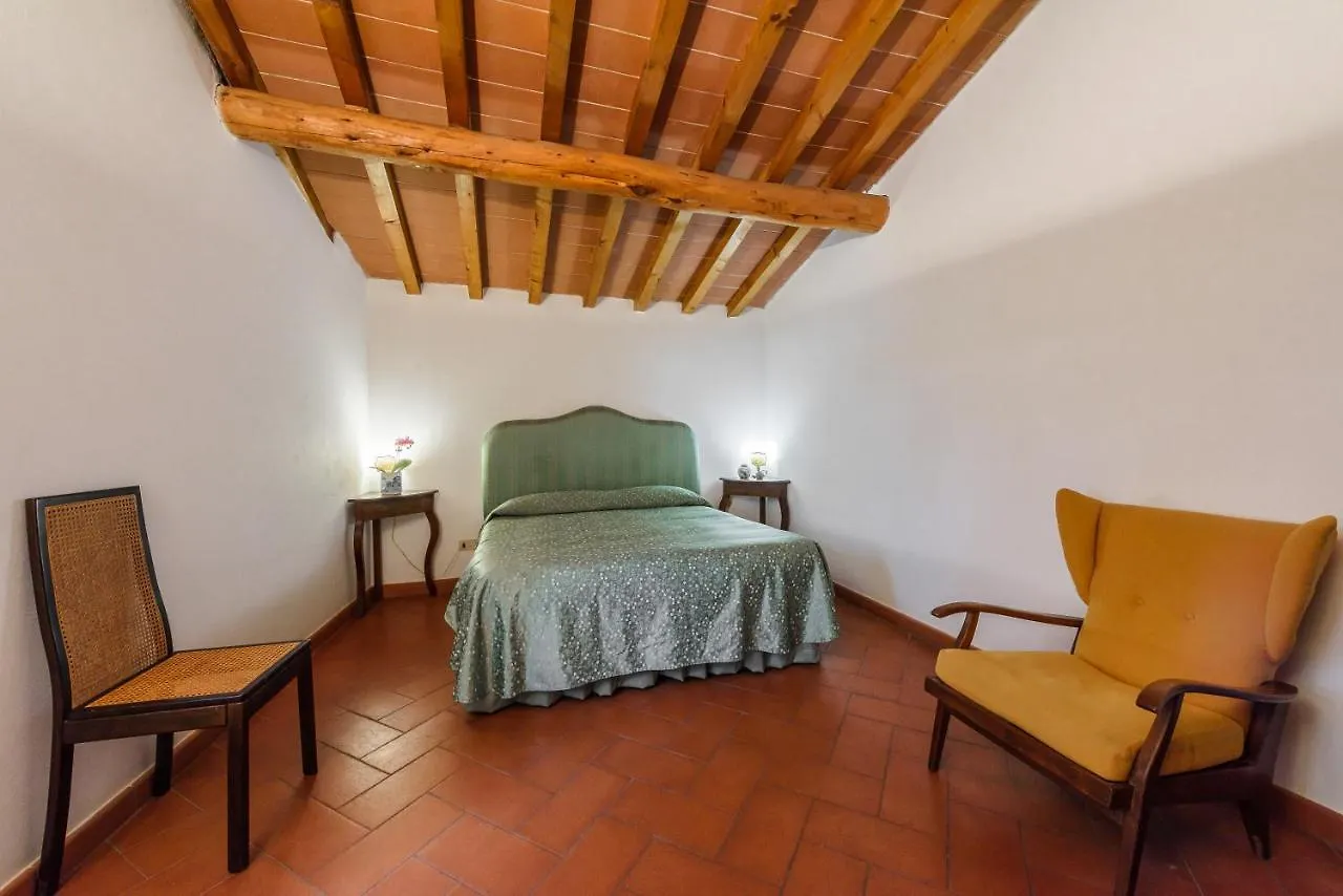 Tenuta Poggio Ai Mandorli Greve in Chianti