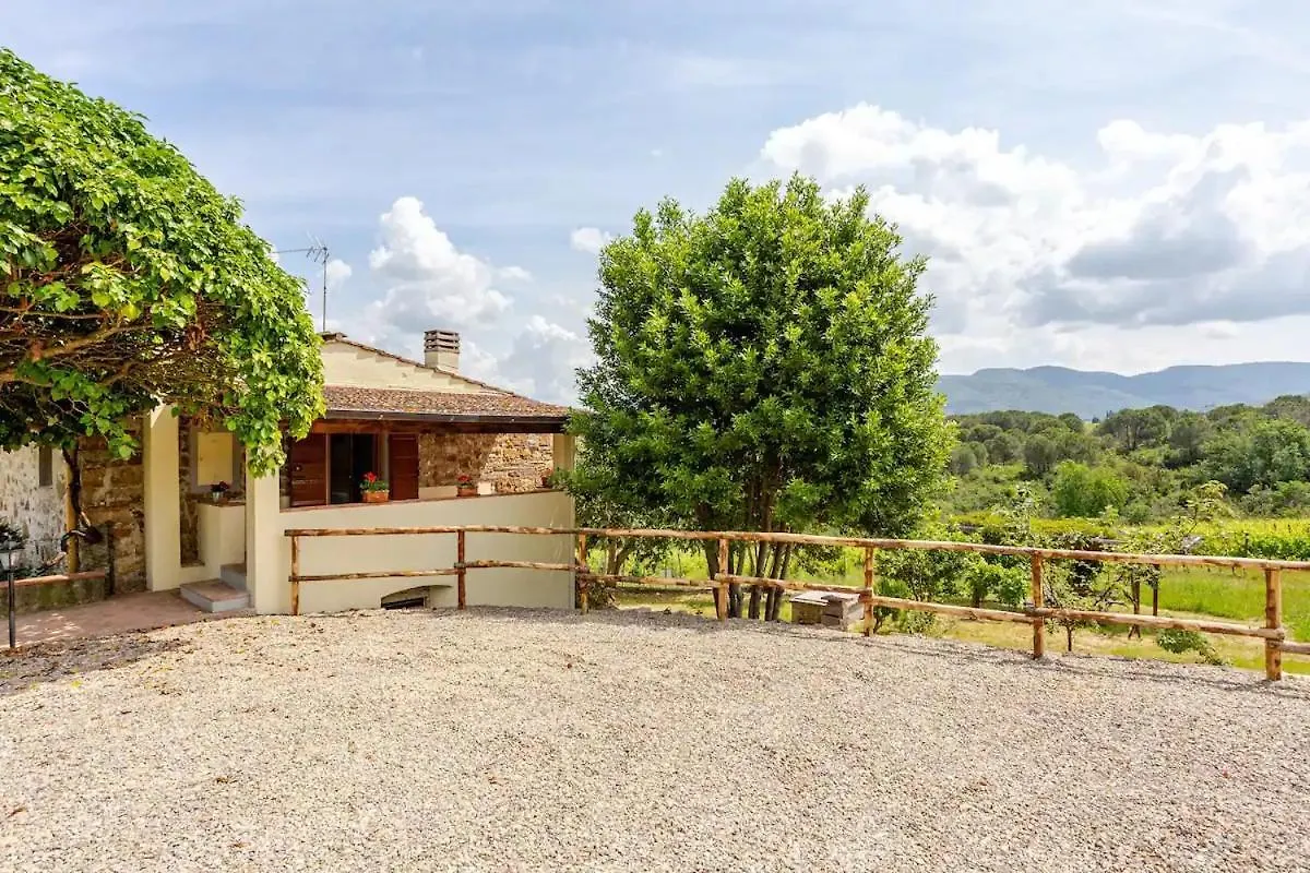 Tenuta Poggio Ai Mandorli Greve in Chianti Italy