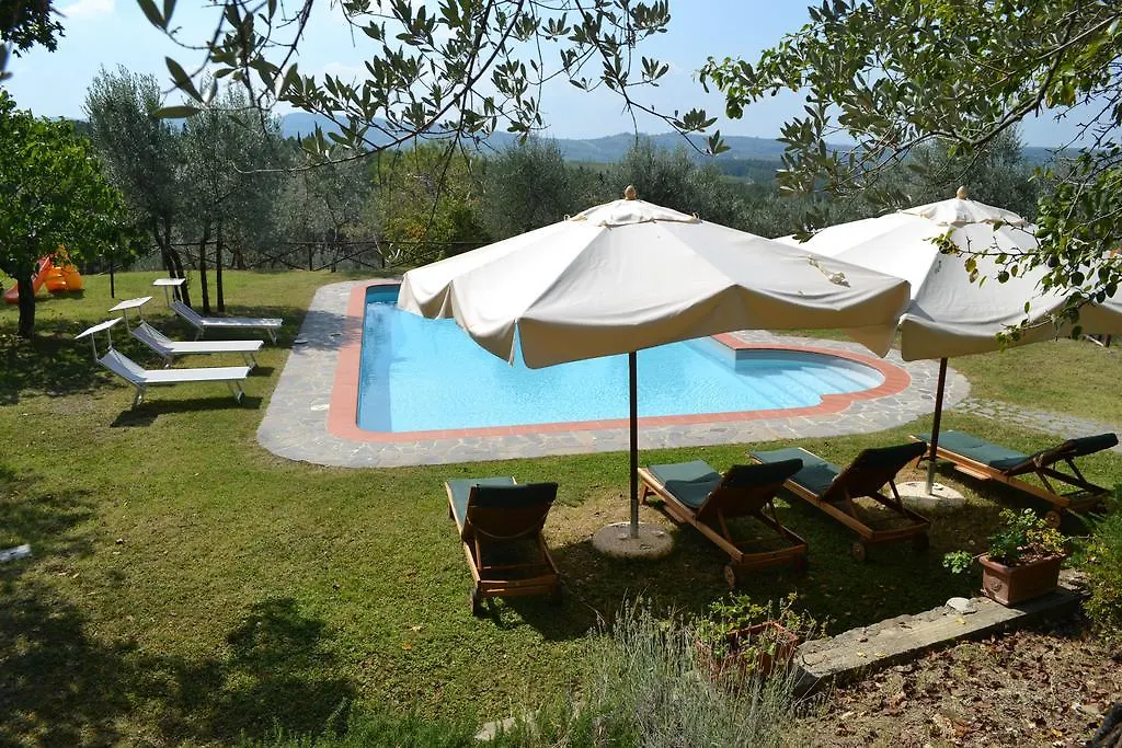 Tenuta Poggio Ai Mandorli Greve in Chianti Italy