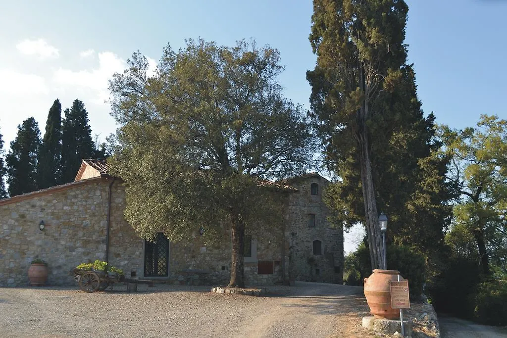Tenuta Poggio Ai Mandorli contacts