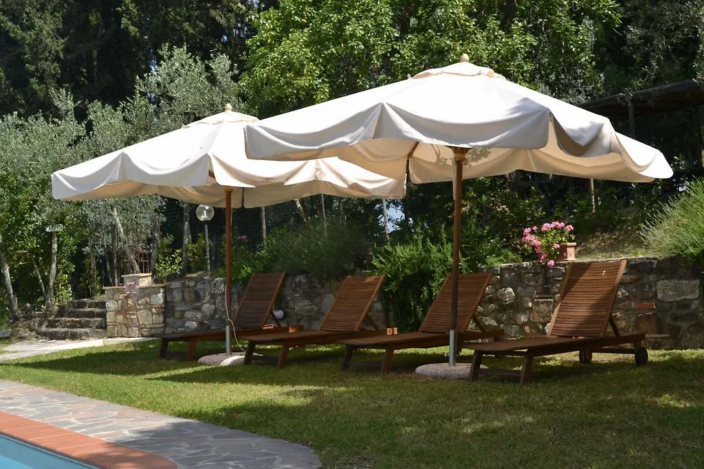 Apartment Tenuta Poggio Ai Mandorli Greve in Chianti
