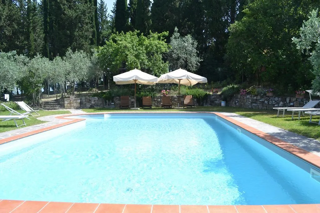 Tenuta Poggio Ai Mandorli Greve in Chianti Apartment